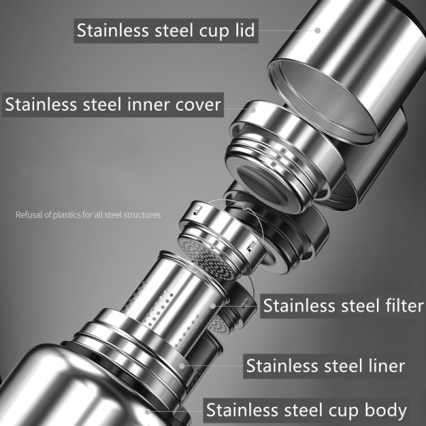 316 Stainless Steel Insulated Cup With Large Capacity For Men